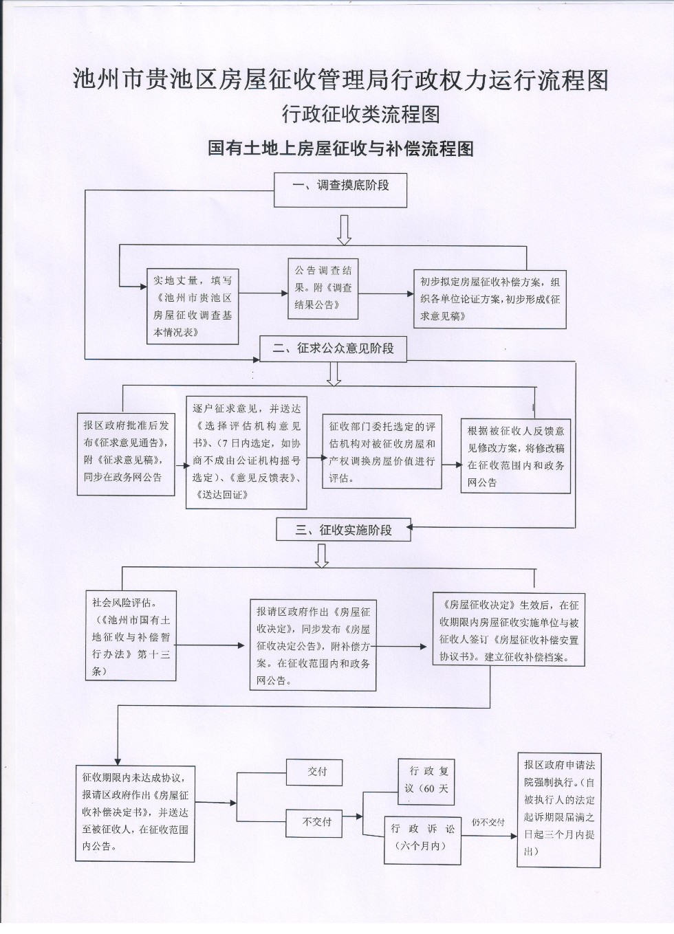 流程图.jpg