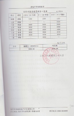 初步评估结果2.png