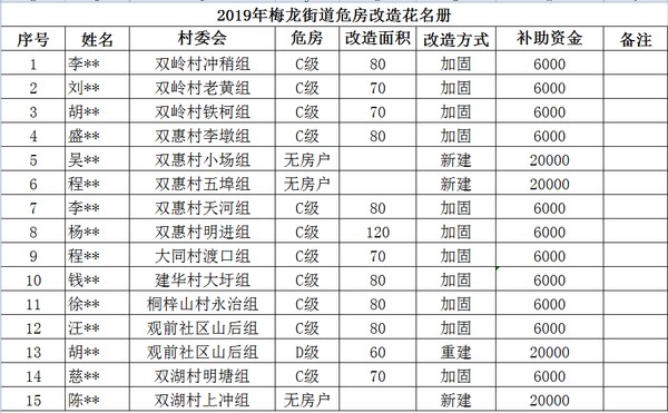 危房改造.png