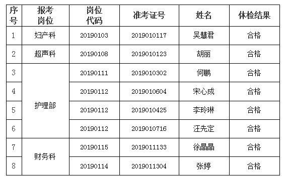 QQ图片20190625160710.png