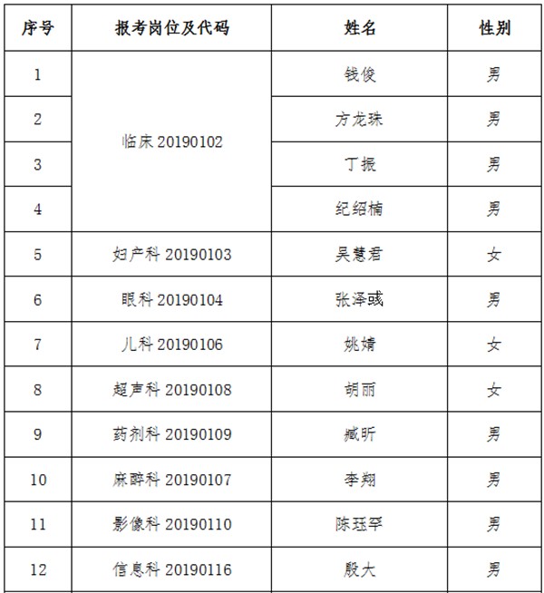 QQ图片20190813102158.png