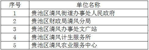 QQ图片20190918094758.png