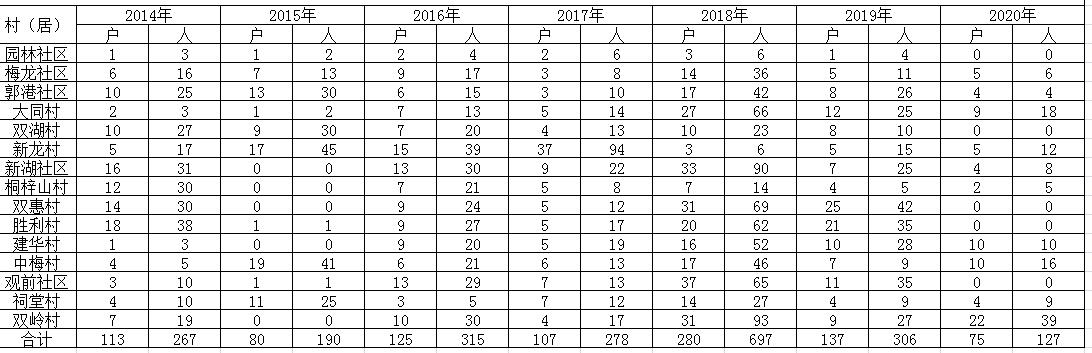 QQ截图20180810105243.jpg